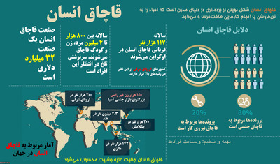 برای مشاهده ابعاد بزرگتر عکس بر روی آن کلیک کنید