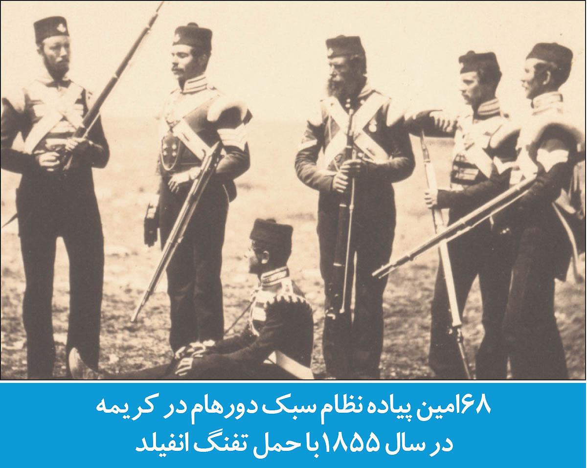 جنگ کریمه